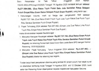 Dibongkar Mantan Sekdes, Inspektorat Seluma Temukan Kerugian Negara Desa Dusun Baru Sebesar Ini