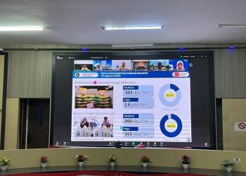 Pemkot Bengkulu Ikuti Rakor Pengendalian Inflasi Daerah Tahun 2025