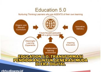 Education 5.0, Transformasi Pendidikan untuk Generasi Muda di Era Digital, Seberapa Penting Sih?