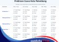 Prakiraan Cuaca Wilayah Kota Palembang 10 Hari ke Depan, Ada Potensi Hujan Petir