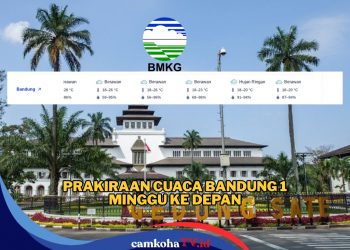 Warga Bandung, Cek Prakiraan Cuaca Sepekan Kedepan Sebelum Keluar Rumah Depan