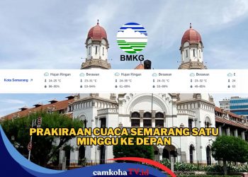 Prakiraan Cuaca Semarang Satu Minggu ke Depan, Warga Perlu Waspada Perubahan Ekstrem