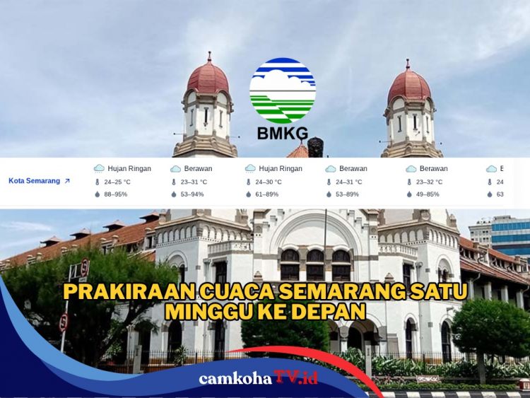 Prakiraan Cuaca Semarang Satu Minggu ke Depan, Warga Perlu Waspada Perubahan Ekstrem