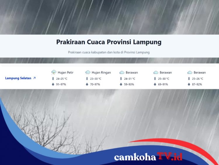 Prakiraan Cuaca Lampung untuk 10 Hari Kedepan, Siapkan Payung dan Jas Hujan