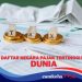 Daftar 6 Negara dengan Tarif Pajak Tertinggi di Dunia, Ada yang Tembus 60 Persen