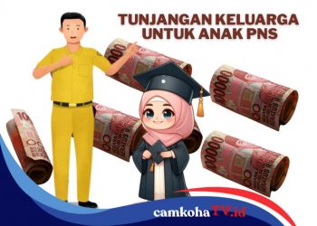 Berapa Persen Tunjangan Anak PNS? Ini Ketentuan yang Berlaku
