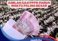 Daftar Lengkap Gaji PPPK Paruh Waktu Seluruh Indonesia, Tertinggi di Pulau Jawa