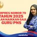 Perpres 79 Tahun 2025 Tentang Kenaikan Gaji Guru Keluar, Cek Nominal Terbarunya