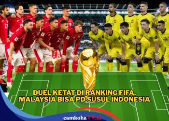 Duel Ketat di Ranking FIFA, Harimau Malaya Melesat Susul Timnnas Indonesia
