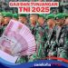 Bagi yang Penasaran, Ini Daftar Gaji TNI 2025 Lengkap dengan Tunjangannya