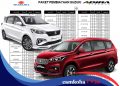 Simulasi Kredit Mobil All New Ertiga, Keluar Duit Segini Tiap Bulan 