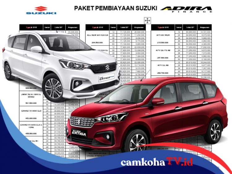 Simulasi Kredit Mobil All New Ertiga, Keluar Duit Segini Tiap Bulan