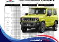 Sebelum Beli, Cek Simulasi Kredit Suzuki Jimny September 2025, Tenor Panjang