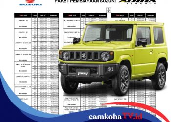 Sebelum Beli, Cek Simulasi Kredit Suzuki Jimny September 2025, Tenor Panjang