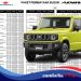 Sebelum Beli, Cek Simulasi Kredit Suzuki Jimny September 2025, Tenor Panjang