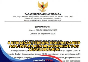 8 Kebijakan Terbaru BKN Pro Karier ASN, Salah Satunya Usulan Kenaikan Pangkat PNS 12 Kali Setahun