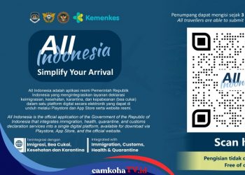 Semua Penumpang Luar Negeri Wajib Isi Kartu Kedatangan Digital All Indonesia Mulai 1 Oktober 2025