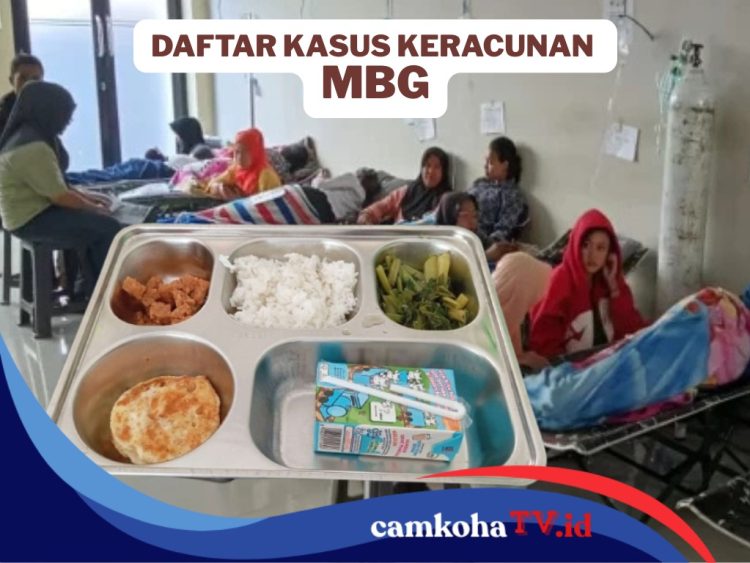 Daftar Kasus Keracunan MBG di Berbagai Daerah, Ratusan Siswa Jadi Korban