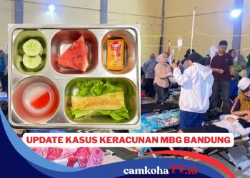Update Kasus Keracunan MBG di Bandung, 25 Siswa Korban Diperbolehkan Pulang