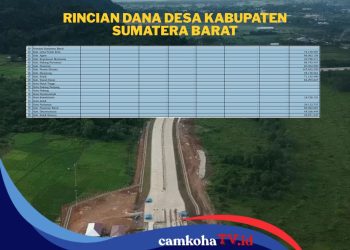 14 Kabupaten/Kota di Sumatera Barat Siap Terima Dana Desa Tahun 2026, Ini Rinciannya
