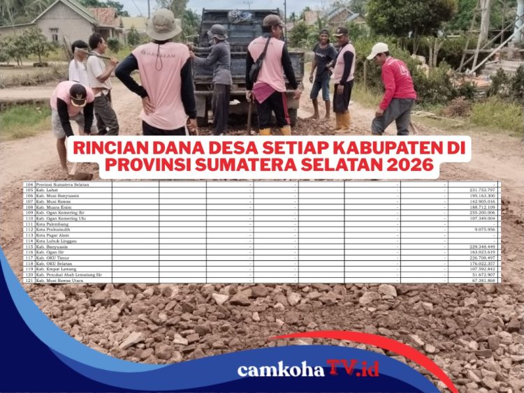 Rincian Dana Desa Tahun 2026 di Provinsi Sumatera Selatan, Ini Kabupaten yang Terima Kucuran DD Terendah