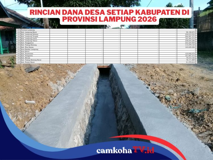 Rincian Dana Desa Seluruh Kabupaten di Provinsi Lampung 2026, Tertinggi Rp 266 Miliar