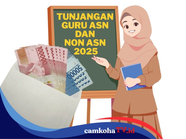 Skema Terbaru dan Nominal Tunjangan Guru ASN-Non ASN Terbaru