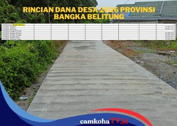 Rincian Dana Desa di Provinsi Bangka Belitung Tahun 2026, Kabupaten Bangka Terima Kucuran Tertinggi