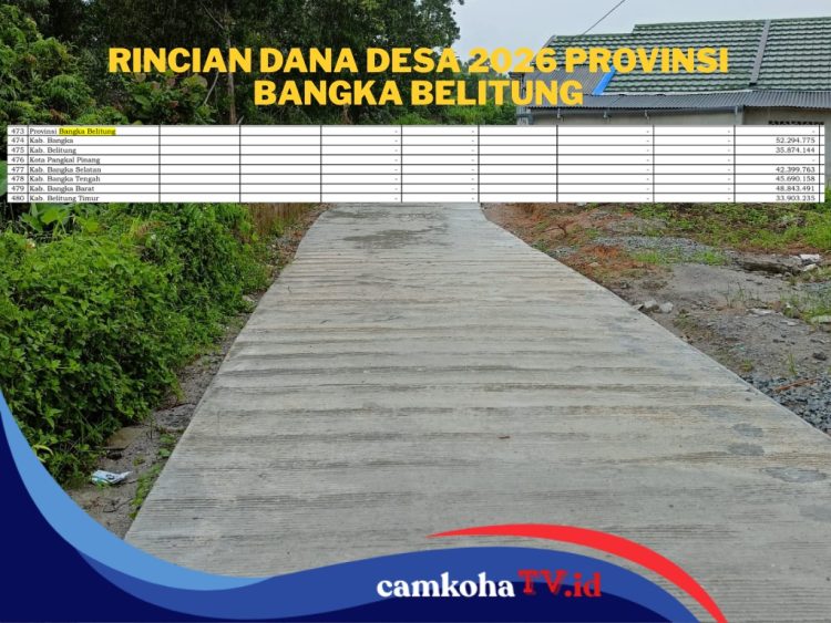 Rincian Dana Desa di Provinsi Bangka Belitung Tahun 2026, Kabupaten Bangka Terima Kucuran Tertinggi