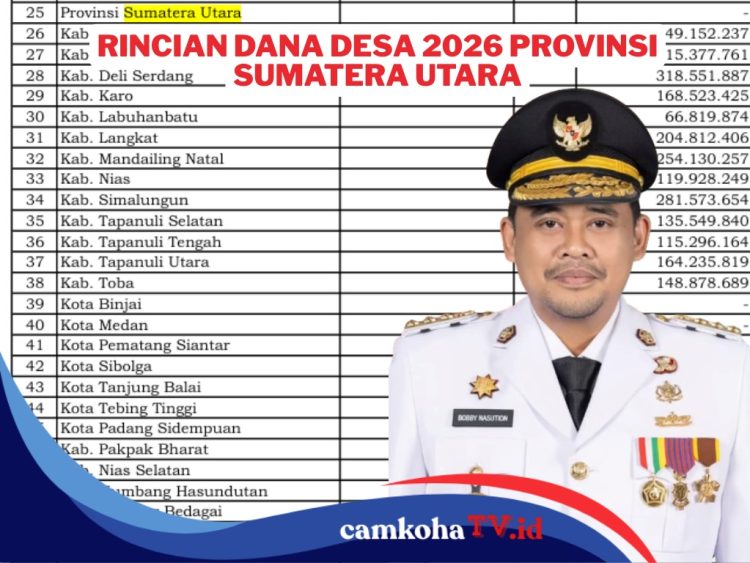 Rincian Dana Desa Provinsi Sumatera Utara Tahun 2026, Rata-rata Dapat Dana Segini