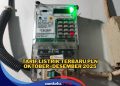 Cek, Ini Tarif Listrik per 8 Oktober 2025 untuk Semua Golongan