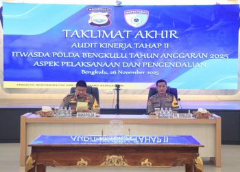 Wakapolda Bengkulu Brigjen Pol Dicky Sondani Pimpin Taklimat Akhir Audit Kinerja Tahap II Itwasda TA 2025