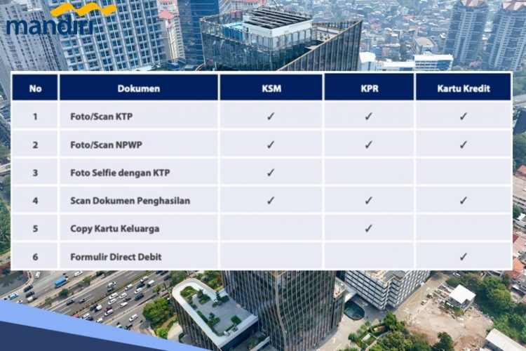 Penting bagi Ahli Waris! Begini Prosedur Pelunasan KSM Mandiri Jika Debitur Meninggal Dunia