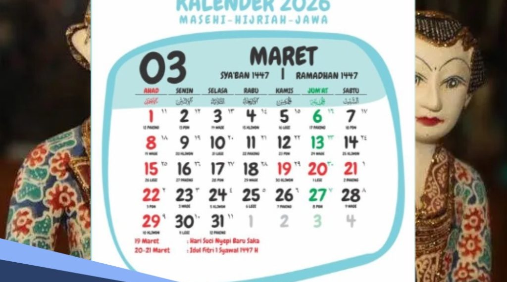 11 Weton Beruntung dan Banjir Cuan Akhir Februari 2026 Menurut Primbon Jawa