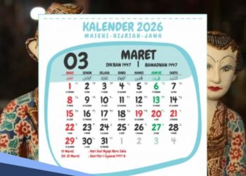 6 Weton yang Diprediksi Mandi Rezeki Pada Bulan Maret 2026