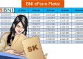 CPNS Baru Bisa Pinjam BNI Fleksi, Cukup dengan SK Pengangkatan Awal!