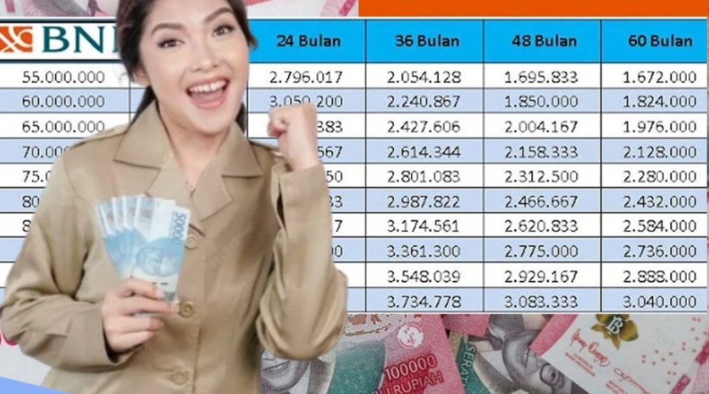 Simulasi Angsuran Pinjaman BNI Fleksi Pensiun, Solusi Finansial Bagi Purnabakti