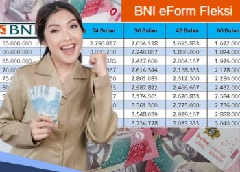Simulasi Angsuran Pinjaman BNI Fleksi Pensiun, Solusi Finansial Bagi Purnabakti